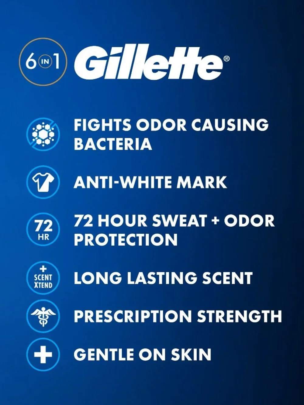 5-Pack Gillette Supreme Protection Antiperspirant Clear Gel Cool Wave 3.8 oz